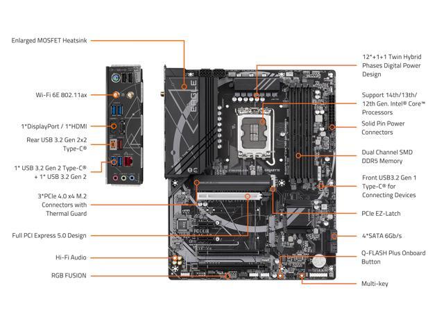 GIGABYTE - Z790 EAGLE AX (Socket LGA 1700) Intel Z790 ATX DDR5 Wi-Fi 6E Motherboard - Black - image 7