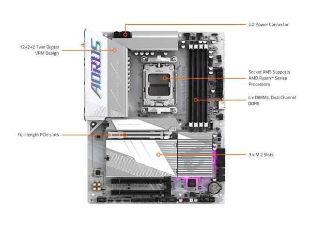 GIGABYTE B650E AORUS ELITE X AX ICE AM5 LGA 1718 AMD B650 ATX Motherboard with 5-Year Warranty, DDR5, 3x M.2, PCIe 5.0, USB 3.2 Gen2X2 Type-C, WiFi...