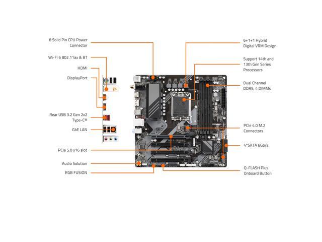 GIGABYTE B760M C V2 LGA 1700 Intel B760 M-ATX Motherboard with DDR5, Triple M.2, PCIe 4.0, USB 3.2 Gen 2x2 Type-C, WiFi 6, 1GbE LAN, Q-Flash Plus,...