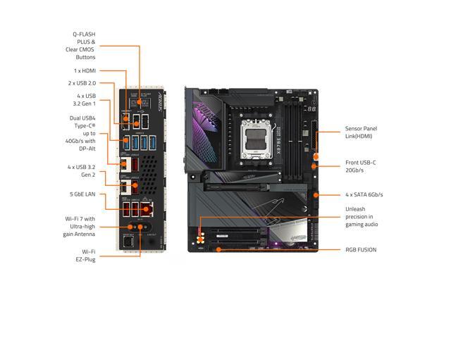 GIGABYTE - X870 AORUS MASTER (Socket AM5) AMD X870 ATX DDR5 Wi-Fi 7 Motherboard - Black - image 6