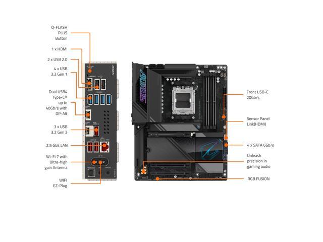 GIGABYTE - X870E AORUS PRO (Socket AM5) AMD X870 ATX DDR5 Wi-Fi 7 Motherboard - Black - image 6
