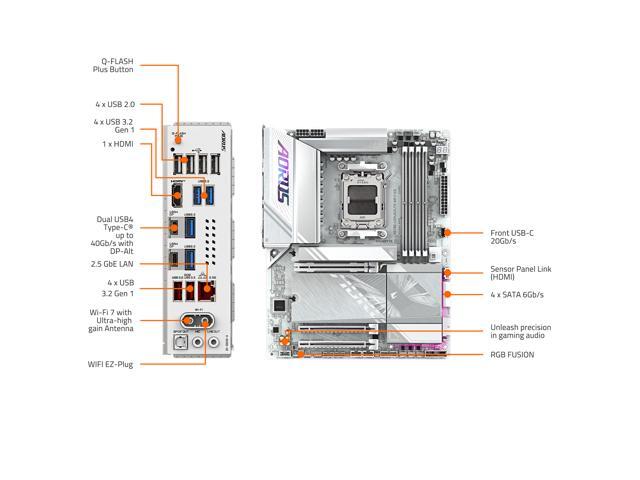 GIGABYTE - X870E AORUS ELITE WIFI7 ICE (Socket AM5) AMD X870E ATX DDR5 Wi-Fi 7 Motherboard - White - image 7
