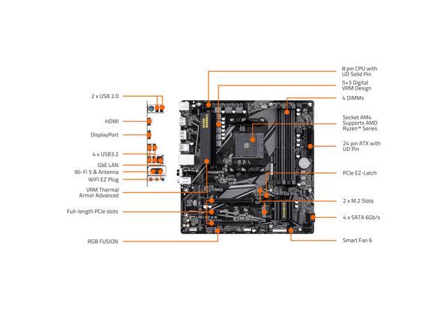 GIGABYTE - B550M DS3H AC R2 (Socket AM4) AMD B550 Micro-ATX DDR4 Wi-Fi 6 Motherboard - Black - image 6