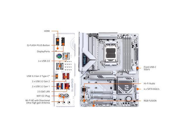 GIGABYTE - B850 EAGLE WIFI7 ICE (Socket AM5) AMD B850 ATX DDR5 Wi-Fi 7 Motherboard - White - image 6