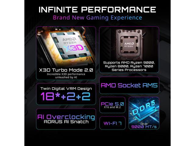 GIGABYTE X870E AORUS MASTER X3D ICE AMD AM5 LGA 1718 ATX Motherboard, Supports AMD Ryzen 9000/8000/7000 Series Processors, DDR5, 18+2+2 Power...