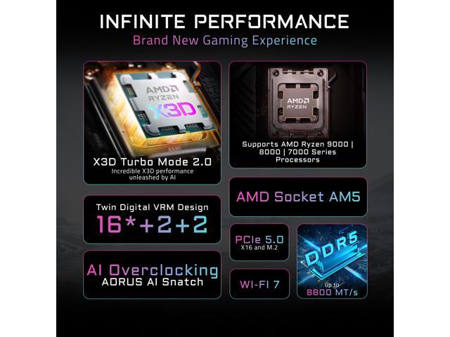 GIGABYTE X870 AORUS ELITE X3D ICE AMD AM5 ATX Motherboard, Support AMD Ryzen 9000/8000/7000 Series, DDR5, 16+2+2 Power Phase, 4x M.2, PCIe 5.0,...