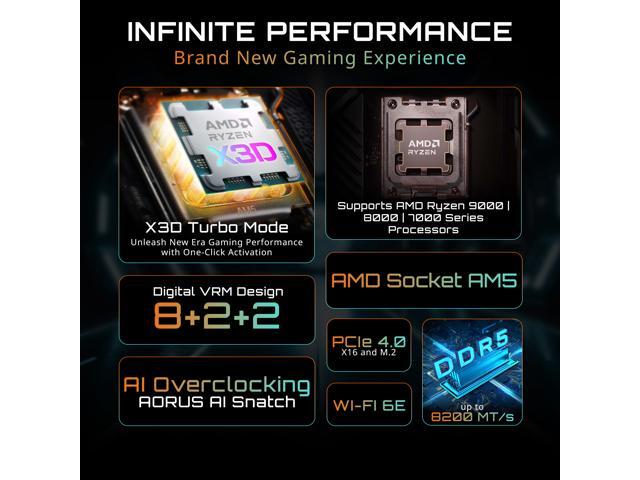 GIGABYTE B840 EAGLE WIFI6E AMD AM5 ATX Motherboard, Support Ryzen 9000/8000/7000 Series, 8+2+2 Power Phase, DDR5, 3x M.2, PCIe 4.0, USB-C 3.2 Gen...