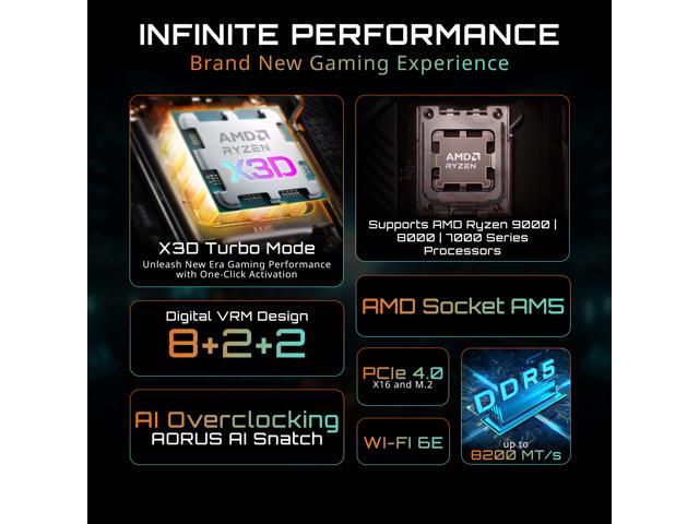 GIGABYTE B840M GAMING PLUS WIFI6E AMD AM5 mATX Motherboard, Support Ryzen 9000/8000/7000 Series, 8+2+2 Power Phase, DDR5, 2x M.2, PCIe 4.0, USB-C...