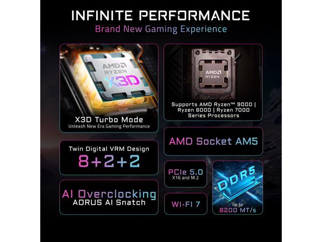 GIGABYTE B850M EAGLE WIFI7 AMD AM5 mATX Motherboard, Support Ryzen 9000/8000/7000 Series, DDR5, 8+2+2 Power Phase, 2x M.2, PCIe 5.0, USB-C, WiFi 7,...