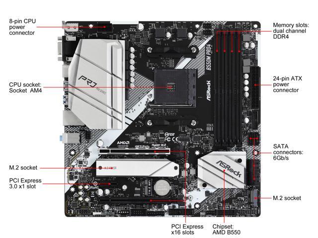 ASRock B550M PRO4 AM4 Micro ATX AMD Motherboard