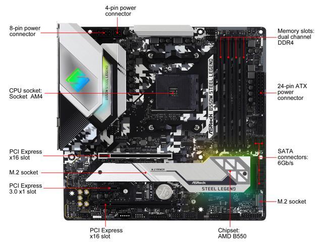 ASRock B550M STEEL LEGEND AM4 Micro ATX AMD Motherboard