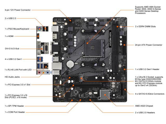 ASRock A520M-HDV AM4 Micro ATX AMD Motherboard