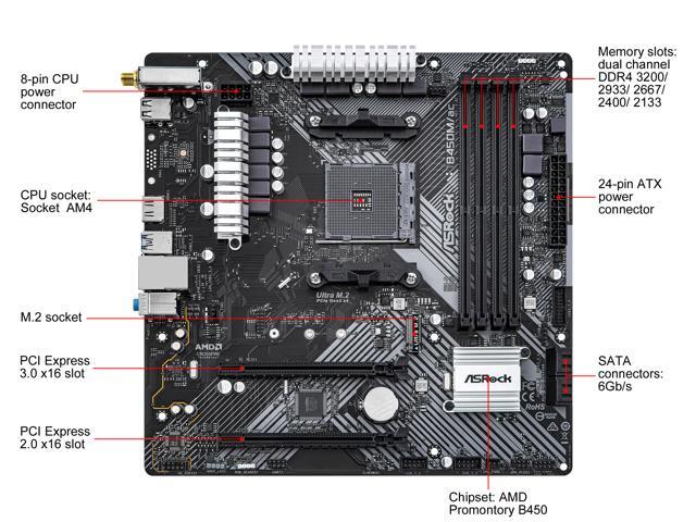 ASRock B450M/AC R2.0 AM4 Micro ATX AMD Motherboard