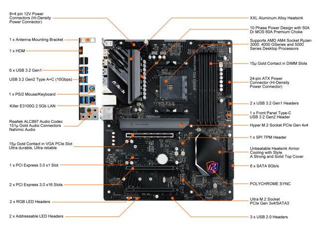 ASRock B550 PG RIPTIDE AM4 ATX AMD Motherboard