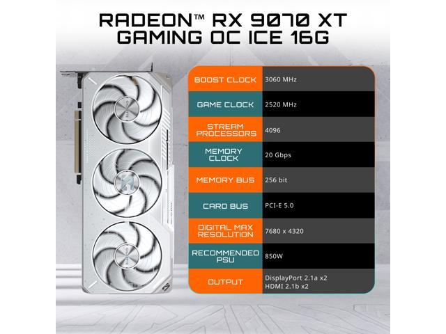 GIGABYTE - Radeon RX 9070 XT GAMING OC ICE 16G Graphics Card - White - image 12