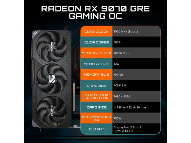 GIGABYTE - Radeon RX 9070 GRE GAMING OC 12G GDDR6 PCI Express 5.0 Graphics Card - Black - image 10