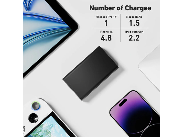 CODi 65W Laptop & Device Power Bank - 20,000mAh Portable Battery Pack with USB-C PD, USB-A Output, LCD Display, Fast Charging for Laptops & Mobile...