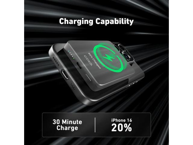 CODi 5000mAh Magnetic Wireless Charging Power Bank -15W Qi Wireless, 20W USB-C Fast Charging, Slim Portable Battery Pack with LED Indicator