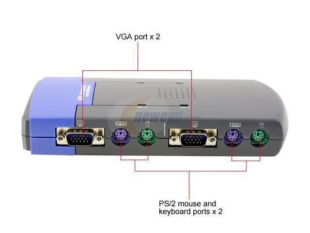 LINKSYS ProConnect PS2KVM4 4-Port KVM Switch