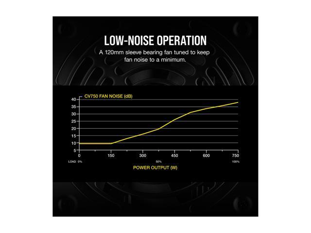 CORSAIR CV series CP-9020237-NA 750W CV750 80 PLUS Bronze ATX Power Supply