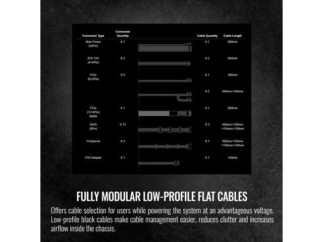 Thermaltake - Toughpower GF A3 1050W 80 PLUS Gold PCIe Gen 5 ATX 3.0 Ready Fully Modular Power Supply - Black - image 8