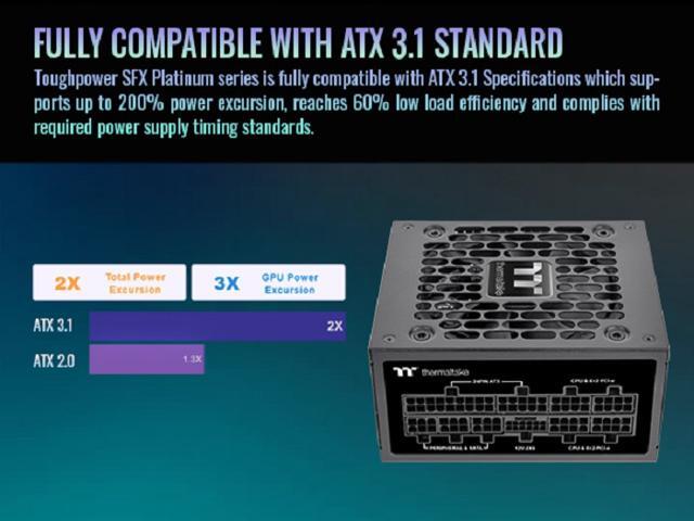 Thermaltake - Toughpower SFX 750W 80Plus Platinum ATX 3.1 Standard Power Supply - Black - image 5