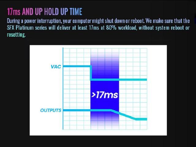 Thermaltake - Toughpower SFX 750W 80Plus Platinum ATX 3.1 Standard Power Supply - Black - image 12