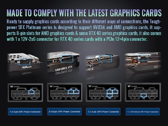 Thermaltake - Toughpower SFX 1000W 80Plus Platinum ATX 3.1 Standard Power Supply - Black - image 8