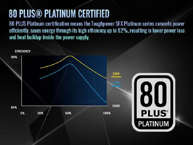 Thermaltake - Toughpower SFX 1000W 80Plus Platinum ATX 3.1 Standard Power Supply - Black - image 10