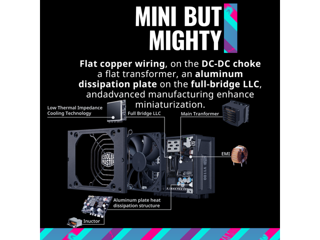 Cooler Master V1100 SFX Platinum Fully Modular, Fully ATX3.0, 1100W SFX, 80+ Platinum Efficiency, ATX Bracket Included, SFX Form Factor...