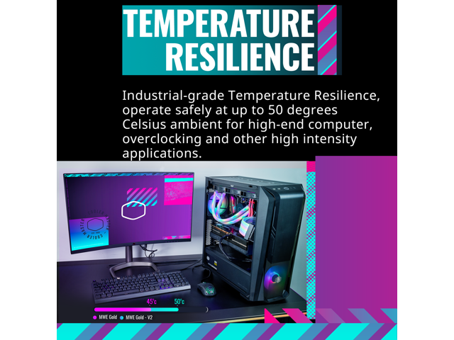 Cooler Master MWE Gold 1050 V2 ATX3.0 Fully Modular, 1050W, 80+ Gold Efficiency, Quiet 140mm FDB Fan, 2 EPS Connectors, High Temperature...