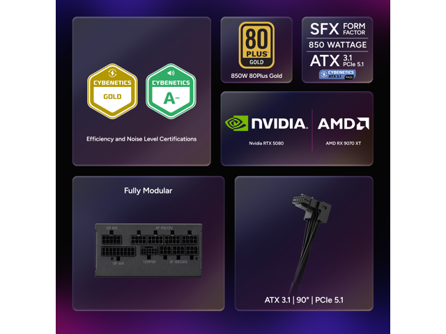 Cooler Master V850 SFX Gold 850W Fully Modular Power Supply - 80+ Gold Certified SFF PSU, ATX 3.1 & PCIe 5.1 Ready, 90 Degree Angled Cable, Low...