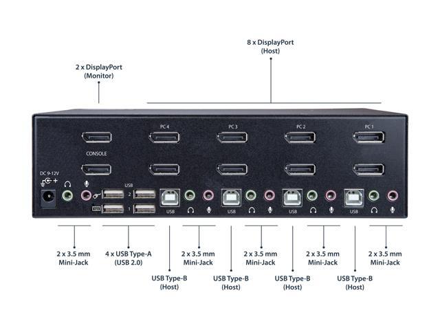 StarTech. com SV431DPDDUA2 DisplayPort KVM - 4 port - 4K 60Hz - Dual Monitor KVM - DisplayPort Switch - KVM DisplayPort - Desktop KVM Switch