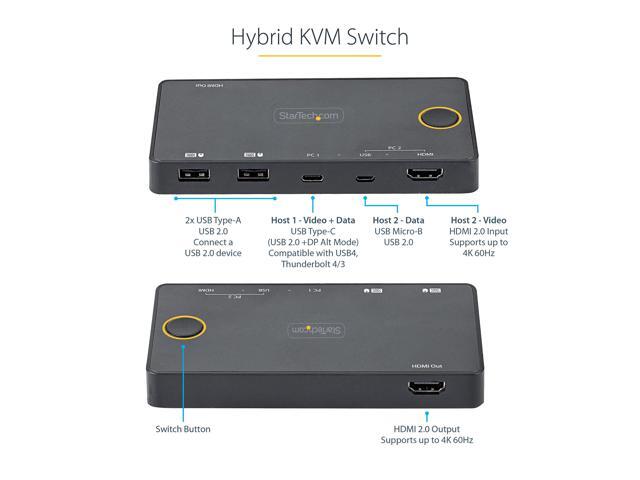2 Port Hybrid USB-A + HDMI & USB-C KVM Switch, Single 4K 60Hz HDMI 2.0 Monitor, Compact Desktop and/or Laptop HDMI KVM Switch, USB Bus Powered,...