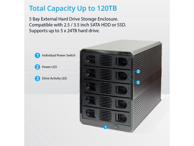 5 Bay USB 3.2 Type-C 10Gbps Daisy-Chain Hard Drive Enclosure DAS, Support 120TB (5x 24TB) 2.5' & 3.5' SATA HDD/SSD - SY-ENC50128