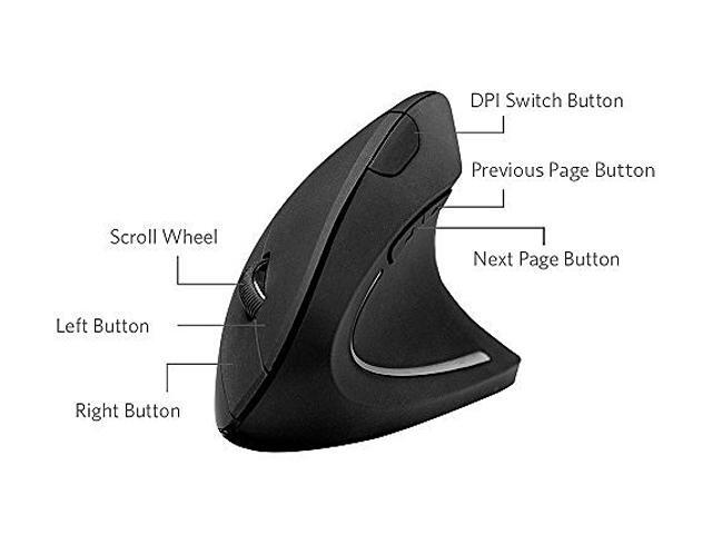 Anker 2.4G Wireless Vertical Ergonomic Optical Mouse, 800 / 1200 /1600 DPI, 5 Buttons for Laptop, Desktop, PC, Macbook - Black