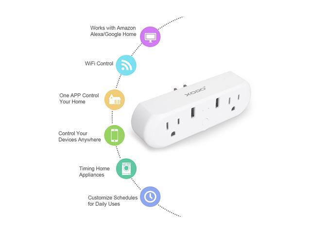 XODO WP3 2 Pack WiFi Smart Home Outlet, Smart Plug, App Controlled, Voice Controlled, Works with Alexa and Google Home Assistant