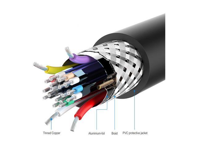 DisplayPort Cable,DP Cable 10ft(3m) [4K@60Hz, 2K@165Hz, 2K@144Hz], Display Port Cable 1.2 High Speed DisplayPort to DisplayPort Cable Compatible...