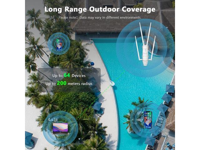 WAVLINK AC1200 WiFi Range Extender High Power Outdoor Weatherproof Long Range Wireless AP/Wifi Repeater/Router/Signal Booster Dual Band with...