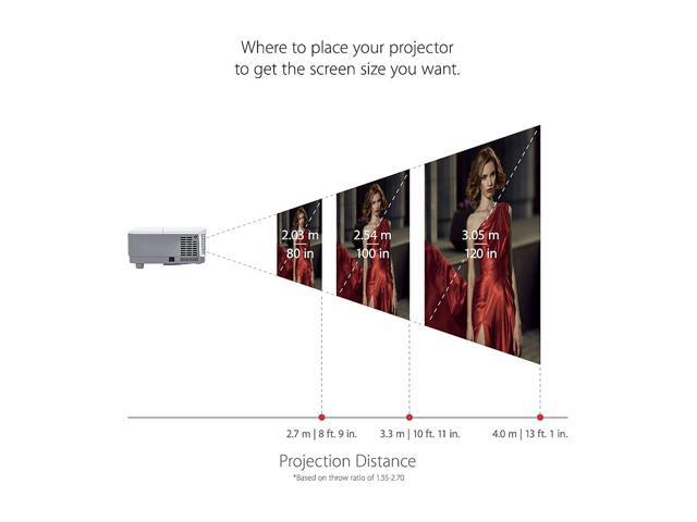 ViewSonic 4000 Lumens WXGA High Brightness Projector for Home and Office with HDMI Vertical Keystone (PA503W)