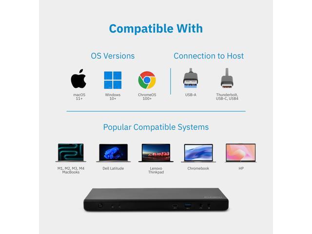 CODi Centro1080 Triple Display USB-C Docking Station with Triple 4K, HDMI & DisplayPort, 96W PD, DisplayLink, TAA Compliant