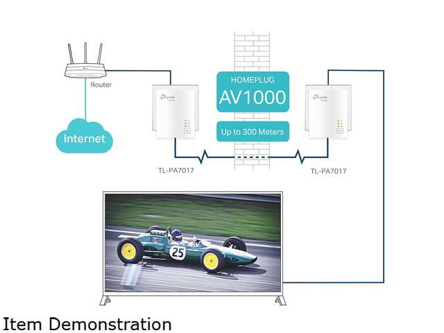 TP-Link (TL-PA7017 KIT) AV1000 Gigabit Powerline Starter Kit - Bridge - GigE, HomePlug AV (HPAV), HomePlug AV (HPAV) 2.0 - Wall-Pluggable (Pack of 2)