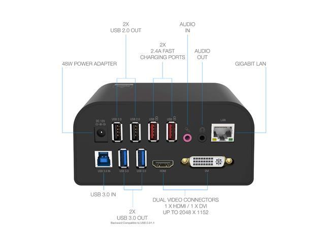 SABRENT Universal Laptop Docking Station with Stand for Tablets and Notebooks Supports PC (DS-RICA)