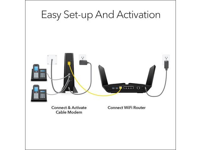 NETGEAR - Nighthawk 32 x 8 DOCSIS 3.1 Voice Cable Modem - Black - image 12