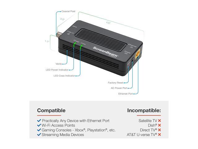 SCREENBEAM ECB6250S02 MoCA 2.5 Network Adapter with 1 Gbps Ethernet