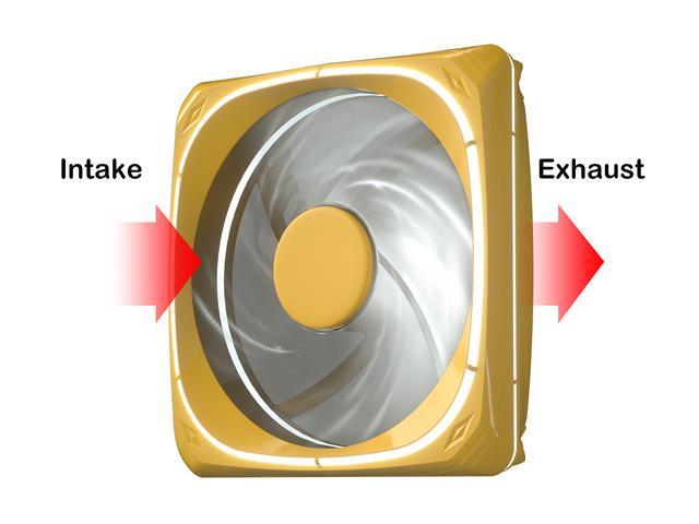 Vetroo DF120 120mm Case Fan White LED Lighting PC Cooling Fan W/ Yellow Fan Frame for Radiator / CPU Cooler / Computer Case