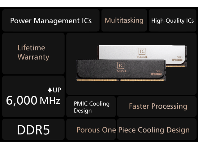 TEAMGROUP 96GB T-Create Expert DDR5 6400 MHz UDIMM Memory Kit (2 x 48GB, Black) - image 5