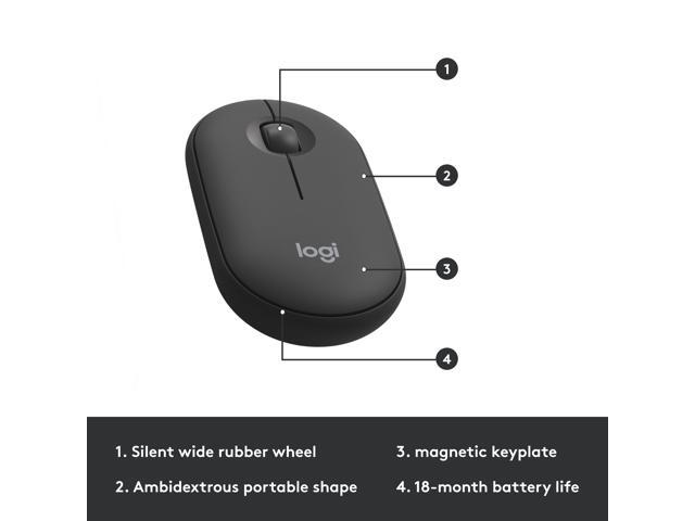 Logitech MK470 Slim Wireless Keyboard and Mouse Combo (Black) - image 7