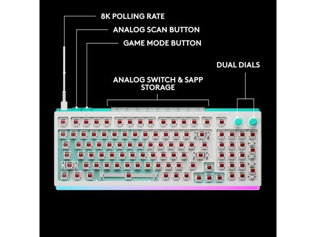Logitech - G512 X 75 Full-size DUAL SWAP Hot-Swappable TMR Analog / Mechanical Gaming Keyboard for PC, Mac with LIGHTSYNC RGB - White - image 9