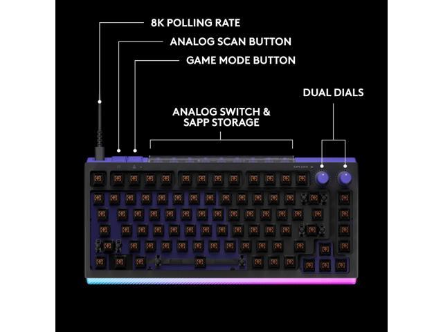 Logitech - G512 X 75 Tenkeyless DUAL SWAP Hot-Swappable TMR Analog / Mechanical Gaming Keyboard for PC, Mac with LIGHTSYNC RGB - Black - image 8